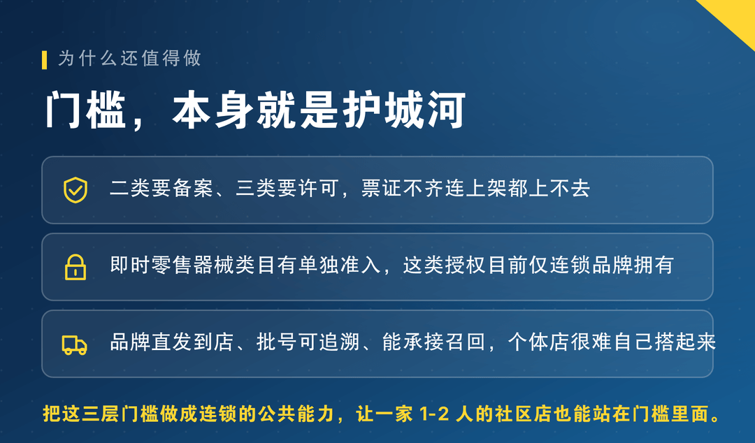 三层门槛